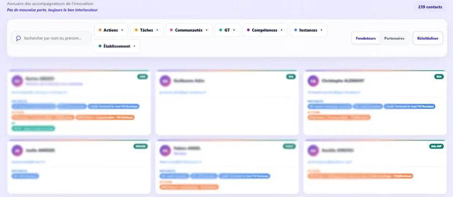 Annuaire de contacts filtrable développé sur Grist